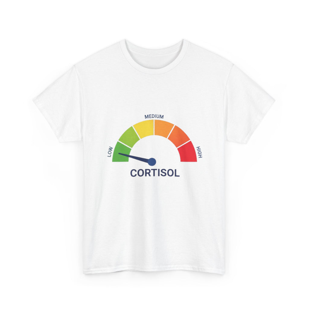 Low Cortisol