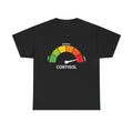 High Cortisol