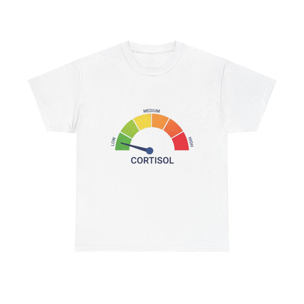 Low Cortisol