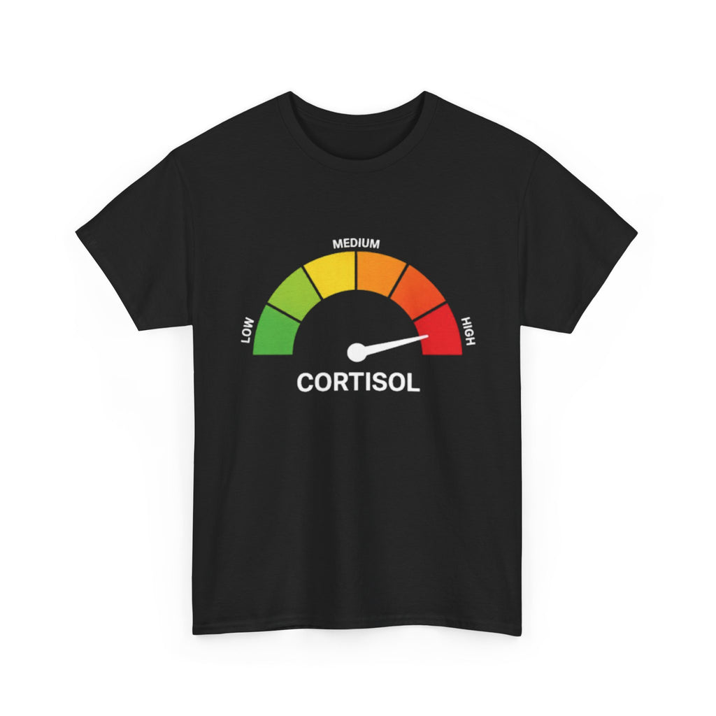 High Cortisol